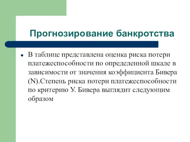 Прогнозирование банкротства В таблице представлена оценка риска потери платежеспособности по определенной шкале