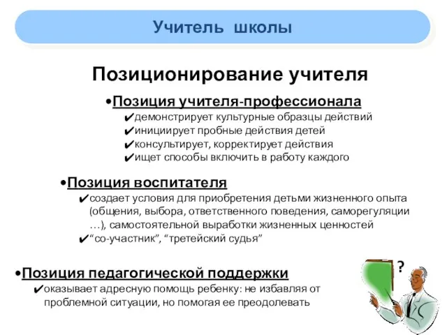 Учитель школы Позиционирование учителя Позиция учителя-профессионала демонстрирует культурные образцы действий инициирует пробные