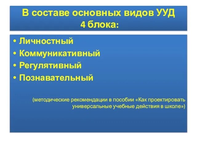 В составе основных видов УУД 4 блока: Личностный Коммуникативный Регулятивный Познавательный (методические