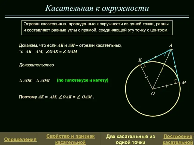 Касательная к окружности O A K M Отрезки касательных, проведенные к окружности