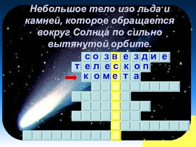 Небольшое тело изо льда и камней, которое обращается вокруг Солнца по сильно