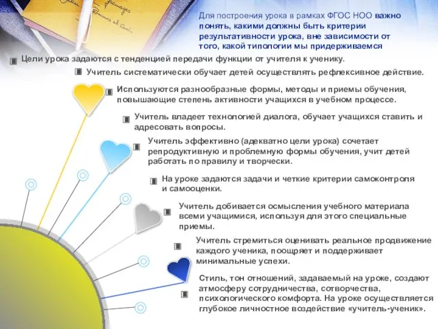 Для построения урока в рамках ФГОС НОО важно понять, какими должны быть