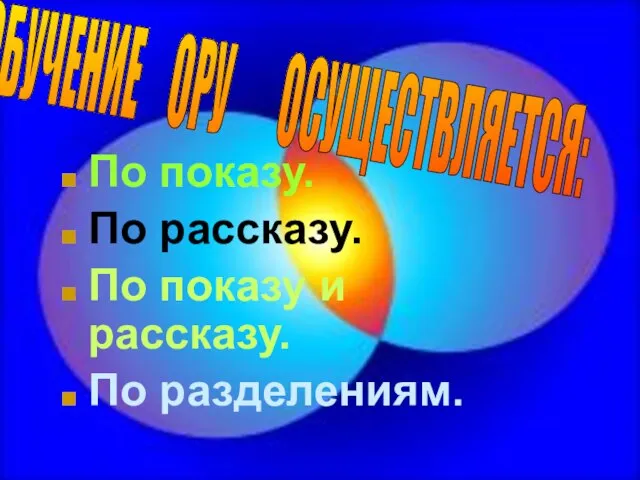 По показу. По рассказу. По показу и рассказу. По разделениям. ОБУЧЕНИЕ ОРУ ОСУЩЕСТВЛЯЕТСЯ: