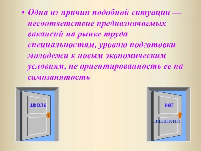 Одна из причин подобной ситуации — несоответствие предназначаемых вакансий на рынке труда