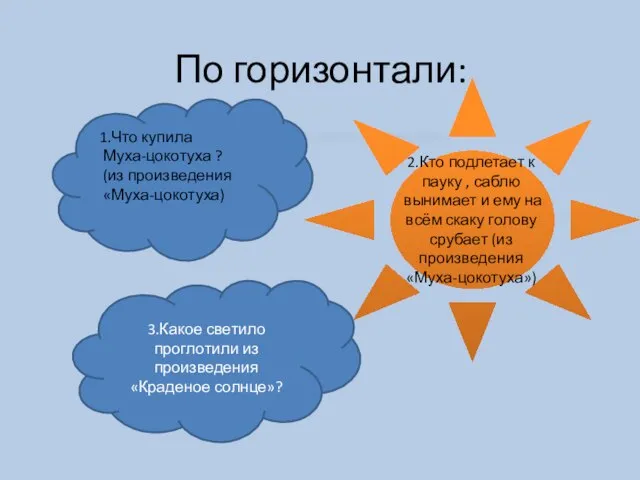 По горизонтали: 3.Какое светило проглотили из произведения «Краденое солнце»? 1.Что купила Муха-цокотуха