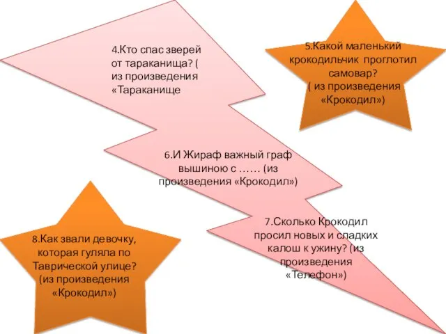 5.Какой маленький крокодильчик проглотил самовар? ( из произведения «Крокодил») 7.Сколько Крокодил просил