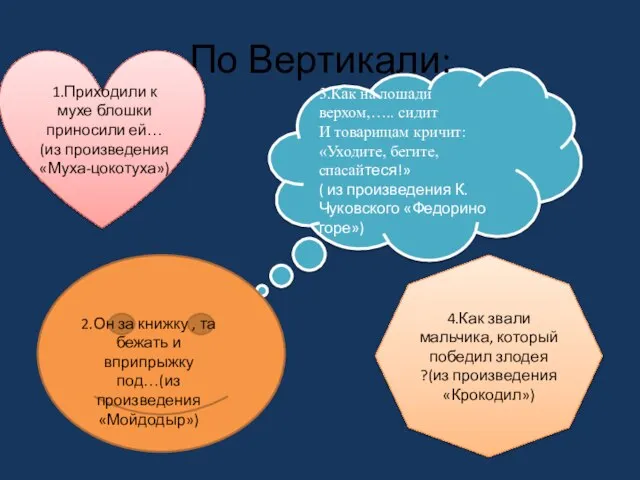 3.Как на лошади верхом,….. сидит И товарищам кричит: «Уходите, бегите, спасайтеся!» (