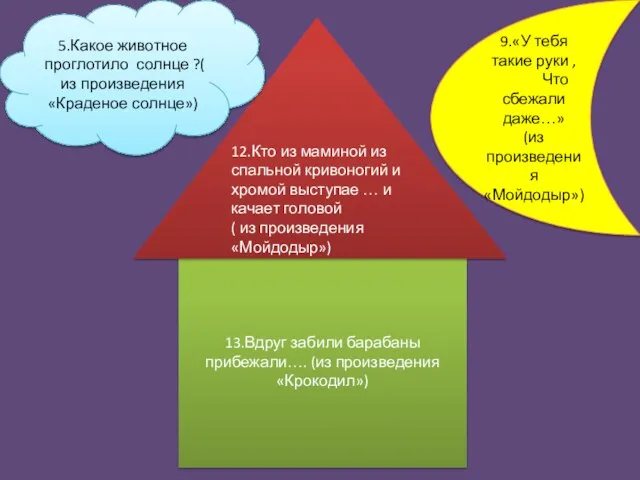 13.Вдруг забили барабаны прибежали…. (из произведения «Крокодил») 12.Кто из маминой из спальной