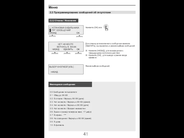 2.2 Программирование сообщений об отсутствии 2.2.2 Отмена / Изменение Режим выбора сообщений.