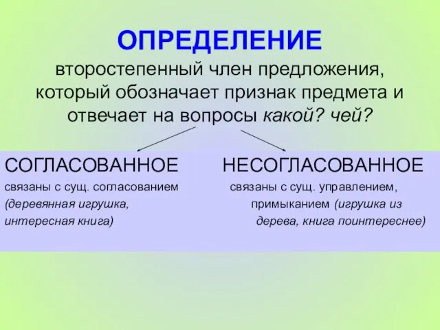 ОПРЕДЕЛЕНИЕ второстепенный член предложения, который обозначает признак предмета и отвечает на вопросы