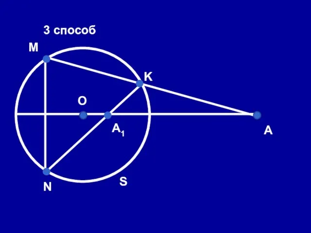 S N M K O А1 A 3 способ