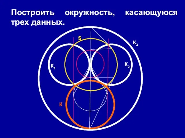 Построить окружность, касающуюся трех данных. К К1 К2 К3 S