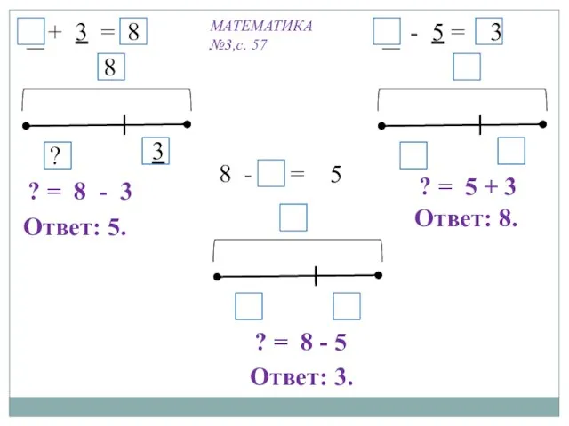 5 + 3 = 8 8 3 ? 5 - 5 =