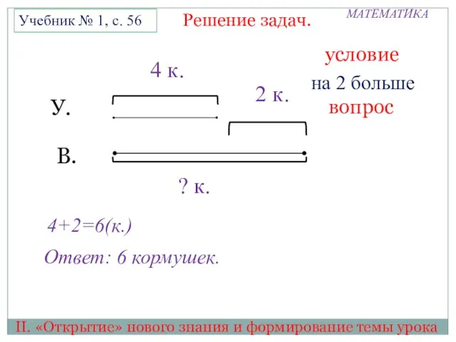 МАТЕМАТИКА II. «Открытие» нового знания и формирование темы урока Решение задач. Учебник