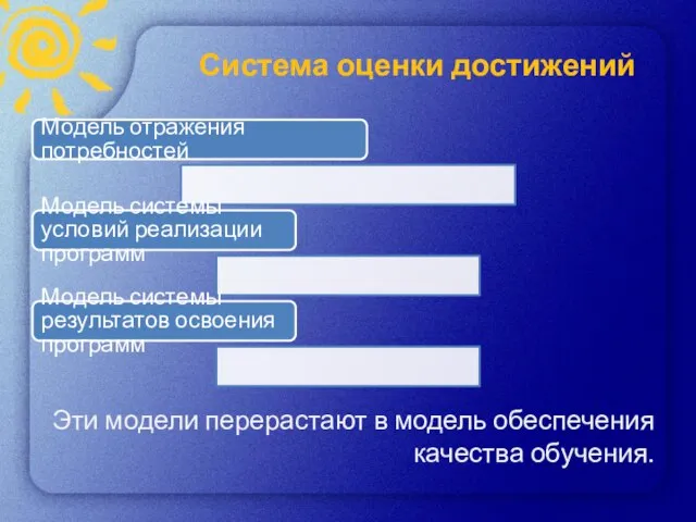 Система оценки достижений Эти модели перерастают в модель обеспечения качества обучения. Модель