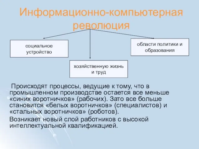 Информационно-компьютерная революция Происходят процессы, ведущие к тому, что в промышленном производстве остается