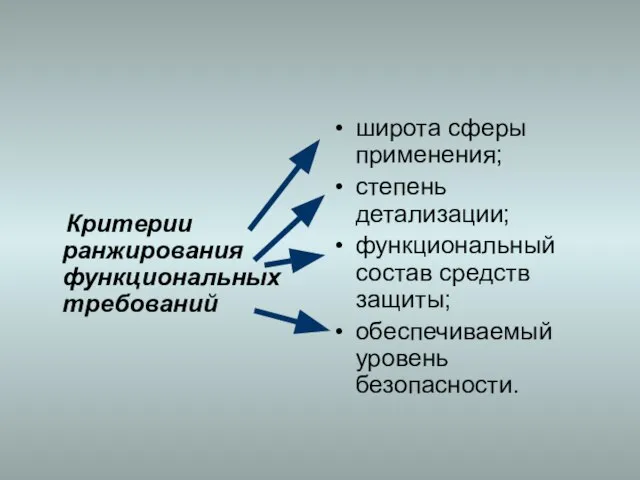 Критерии ранжирования функциональных требований широта сферы применения; степень детализации; функциональный состав средств защиты; обеспечиваемый уровень безопасности.