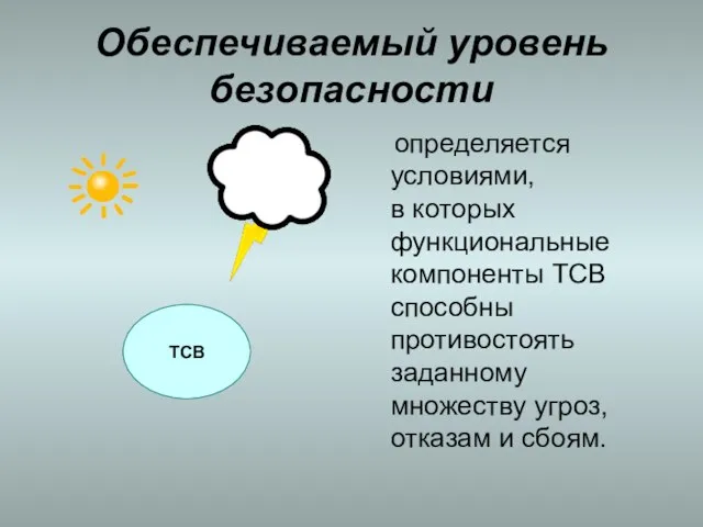 Обеспечиваемый уровень безопасности определяется условиями, в которых функциональные компоненты ТСВ способны противостоять