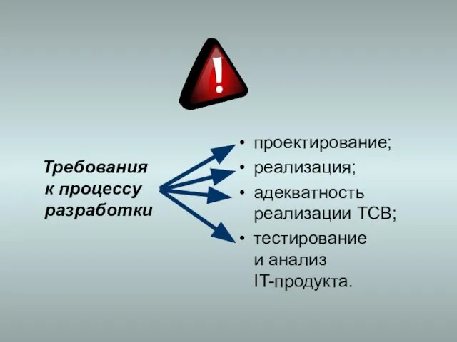 Требования к процессу разработки проектирование; реализация; адекватность реализации ТСВ; тестирование и анализ IT-продукта.