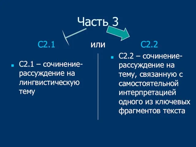 Часть 3 С2.1 или С2.2 С2.1 – сочинение-рассуждение на лингвистическую тему С2.2