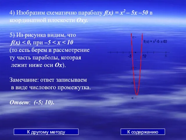 4) Изобразим схематично параболу f(x) = x2 – 5x –50 в координатной