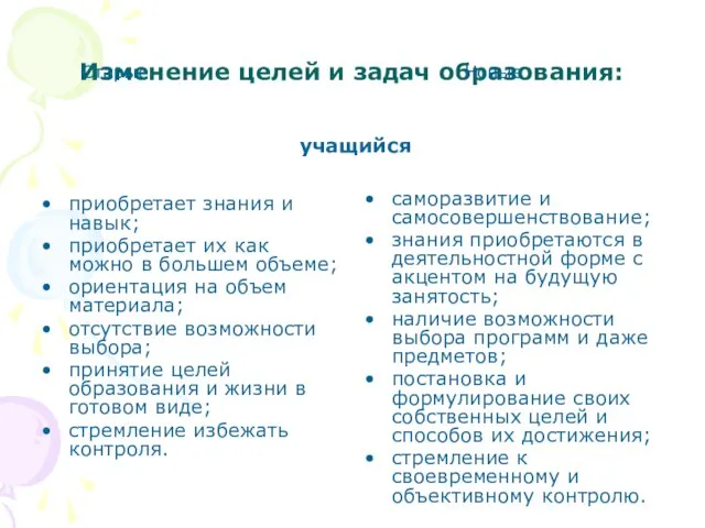 Изменение целей и задач образования: приобретает знания и навык; приобретает их как