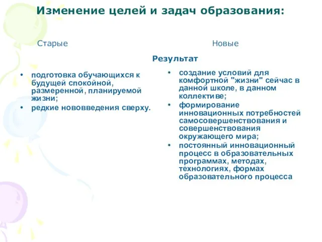 Изменение целей и задач образования: подготовка обучающихся к будущей спокойной, размеренной, планируемой