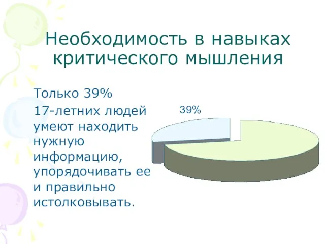 Необходимость в навыках критического мышления Только 39% 17-летних людей умеют находить нужную