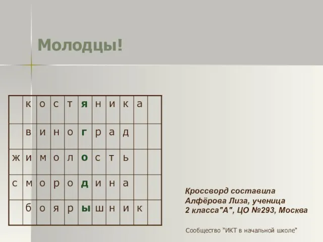 Молодцы! Кроссворд составила Алфёрова Лиза, ученица 2 класса"А", ЦО №293, Москва