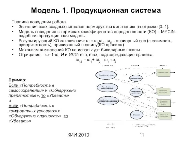 КИИ 2010 Модель 1. Продукционная система Правила поведения робота. Значения всех входных