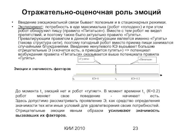 КИИ 2010 Отражательно-оценочная роль эмоций Введение эмоциональной связи бывает полезным и в