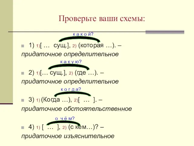 Проверьте ваши схемы: 1) 1)[ … сущ.], 2) (которая …). – придаточное