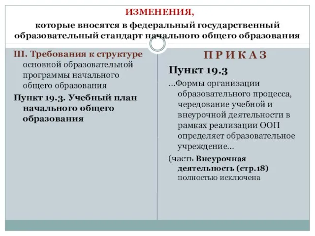 ИЗМЕНЕНИЯ, которые вносятся в федеральный государственный образовательный стандарт начального общего образования III.