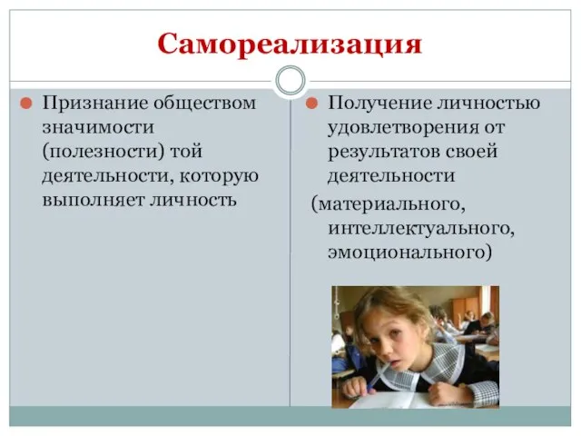 Самореализация Признание обществом значимости (полезности) той деятельности, которую выполняет личность Получение личностью