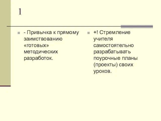 1 - Привычка к прямому заимствованию «готовых» методических разработок. +! Стремление учителя