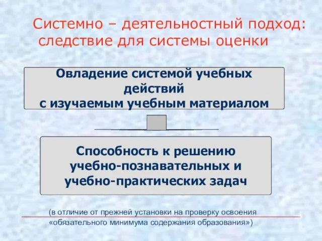 Системно – деятельностный подход: следствие для системы оценки Овладение системой учебных действий