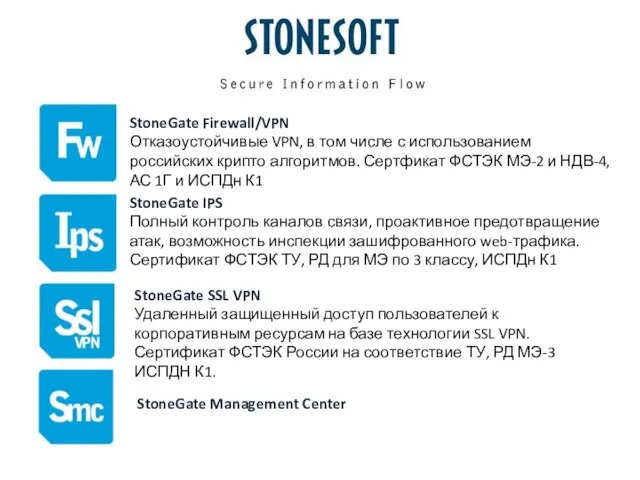 StoneGate Firewall/VPN Отказоустойчивые VPN, в том числе с использованием российских крипто алгоритмов.
