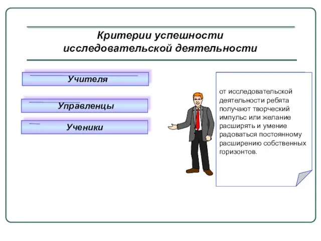 Учителя Управленцы Ученики принципиально важным становится именно личный интерес учителя и возможность