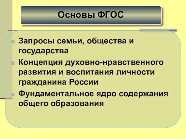 Запросы семьи, общества и государства Концепция духовно-нравственного развития и воспитания личности гражданина