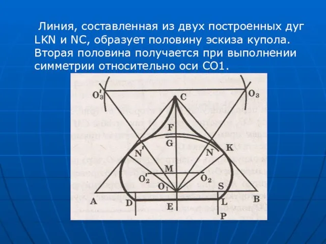 Линия, составленная из двух построенных дуг LKN и NC, образует половину эскиза