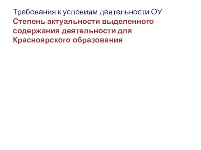 Степень актуальности выделенного содержания деятельности для Красноярского образования Требования к условиям деятельности ОУ