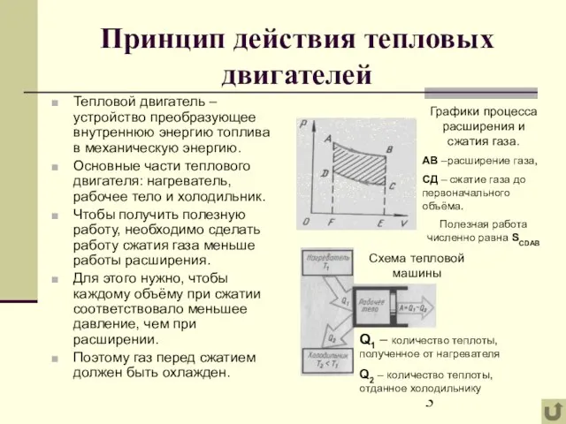 Принцип действия тепловых двигателей Тепловой двигатель – устройство преобразующее внутреннюю энергию топлива