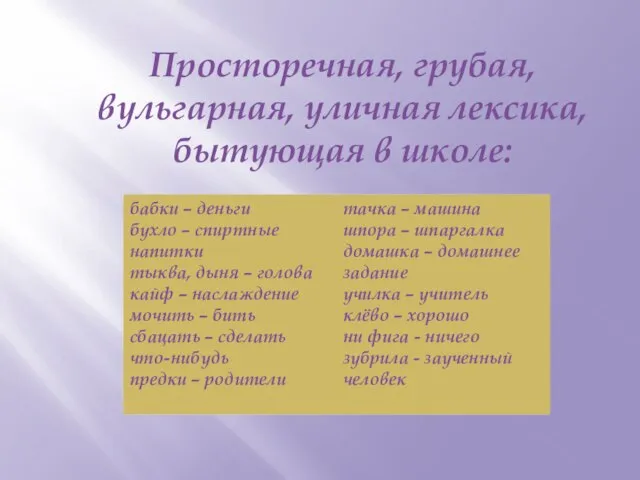 Просторечная, грубая, вульгарная, уличная лексика, бытующая в школе: