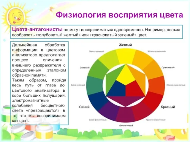 Цвета-антагонисты не могут восприниматься одновременно. Например, нельзя вообразить «голубоватый желтый» или «красноватый