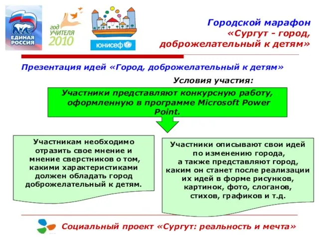 Участники представляют конкурсную работу, оформленную в программе Microsoft Power Point. Городской марафон