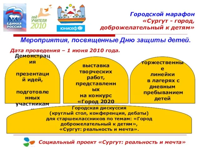 Городской марафон «Сургут - город, доброжелательный к детям» Социальный проект «Сургут: реальность