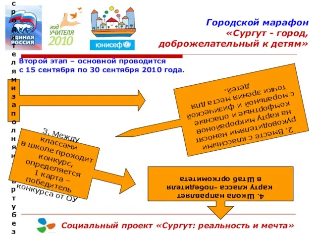 Городской марафон «Сургут - город, доброжелательный к детям» Социальный проект «Сургут: реальность