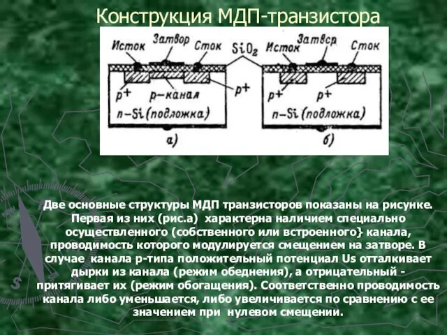 Конструкция МДП-транзистора Две основные структуры МДП транзисторов показаны на рисунке. Первая из