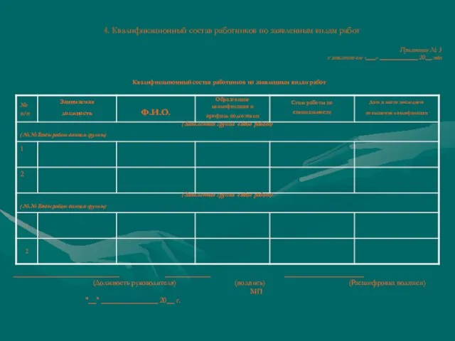 4. Квалификационный состав работников по заявленным видам работ Приложение № 3 к