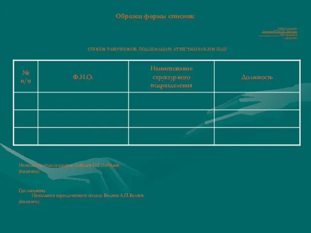 Образец формы списков: УТВЕРЖДАЮ Директор РУП И.К.Артемьев _____________ И.К.Артемьев (подпись) СПИСОК РАБОТНИКОВ,